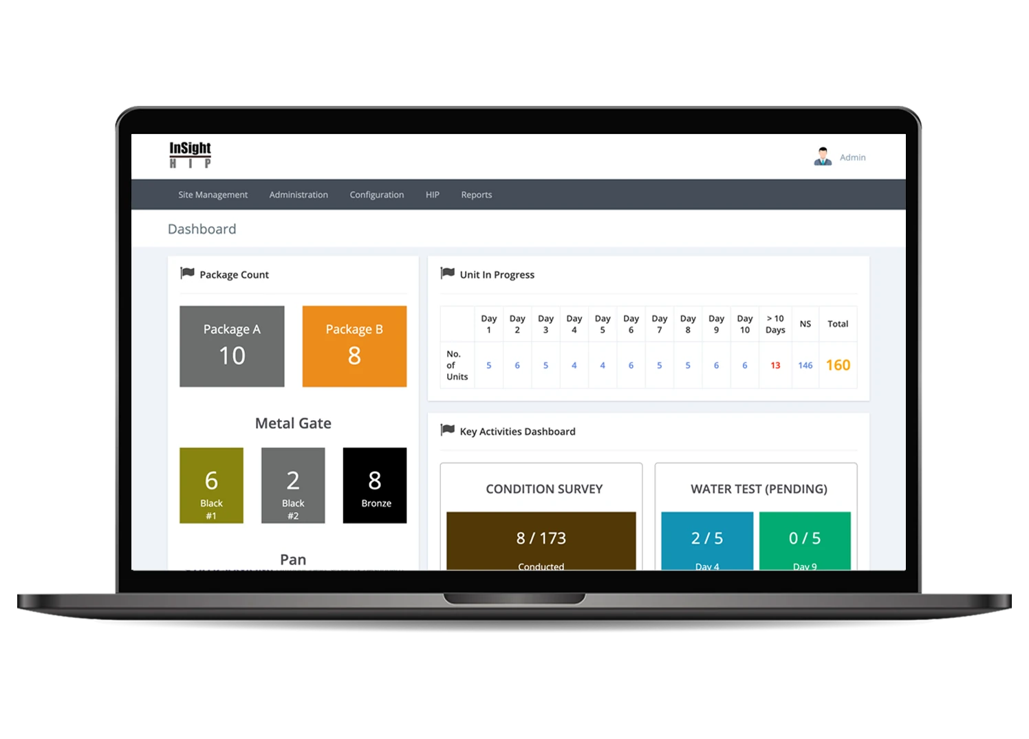 InSight HIP dashboard on a laptop