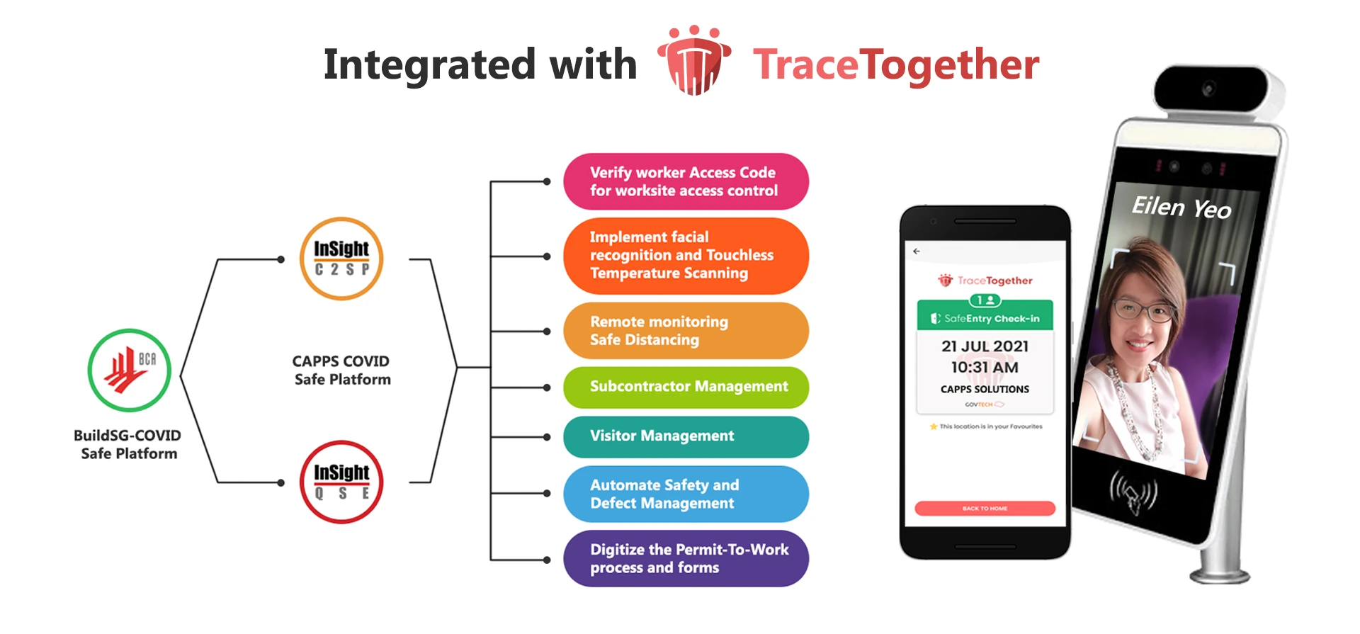 C2SP integrated with InSight QSE